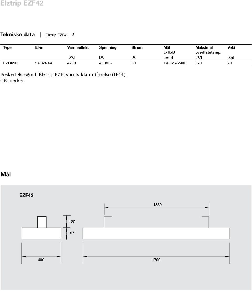 [ C] Vekt [kg] EZF4233 54 324 64 4200 400V3~ 6,1 1760x67x400 370