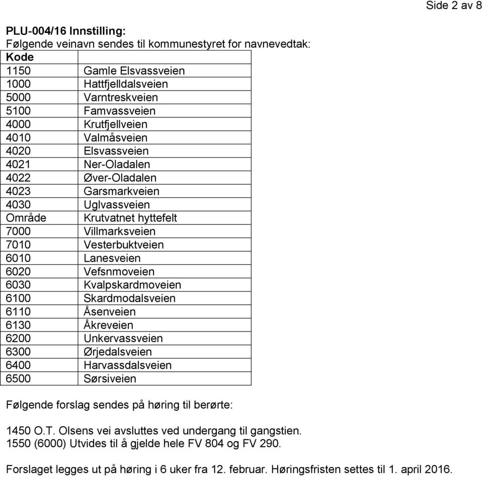 Kvalpskardmoveien 6100 Skardmodalsveien 6110 Åsenveien 6130 Åkreveien 6200 Unkervassveien 6300 Ørjedalsveien 6400 Harvassdalsveien 6500 Sørsiveien Følgende forslag sendes på høring til