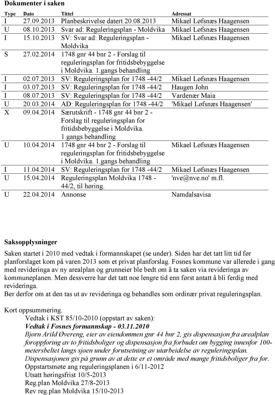 07.2013 SV: Reguleringsplan for 1748-44/2 Vardenær Maia U 20.03.2014 AD: Reguleringsplan for 1748-44/2 'Mikael Løfsnæs Haagensen' X 09.04.