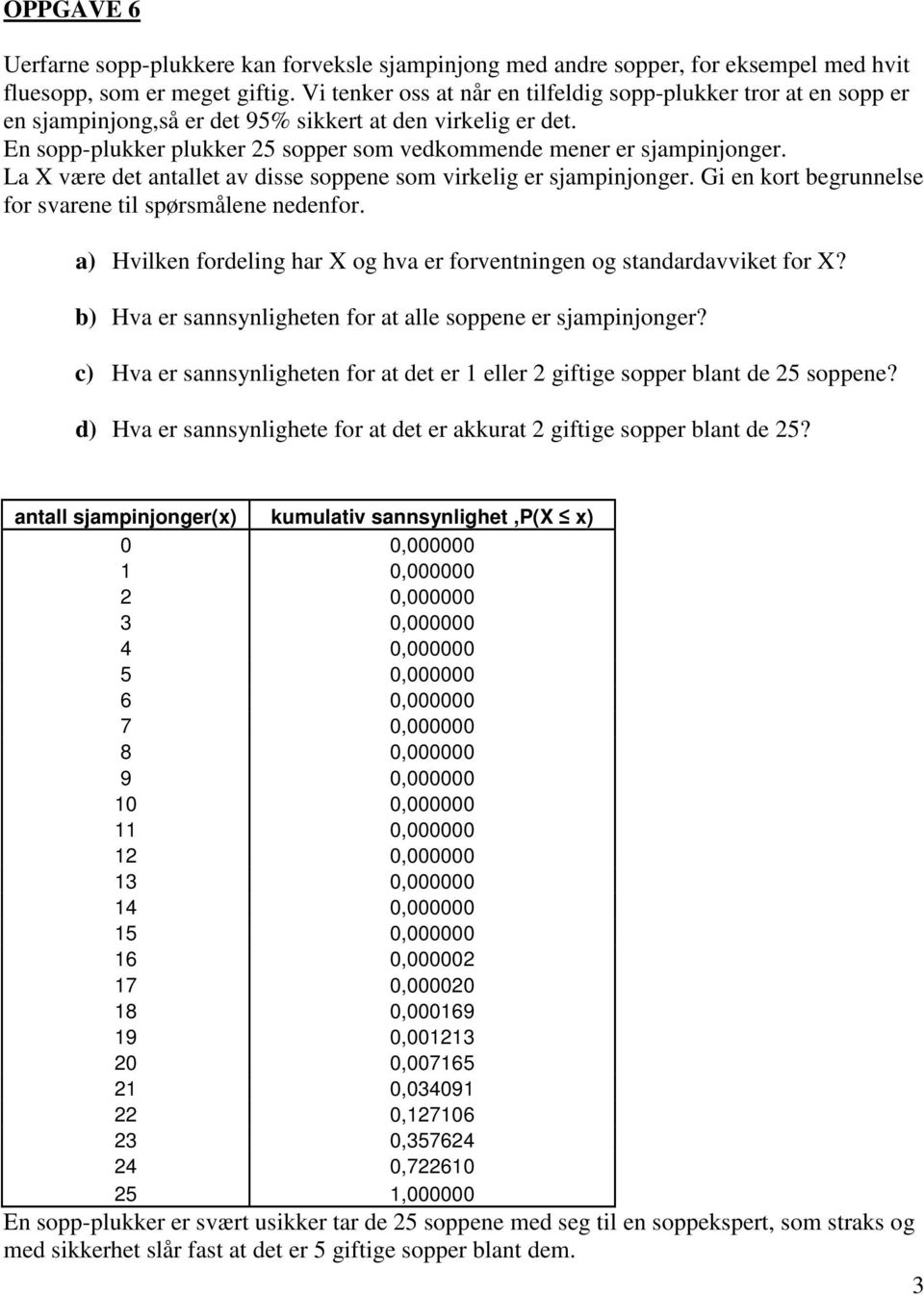 La X være det atallet av dsse soppee som vrkelg er sjampjoger. G e kort begruelse for svaree tl spørsmålee edefor. a) Hvlke fordelg har X og hva er forvetge og stadardavvket for X?