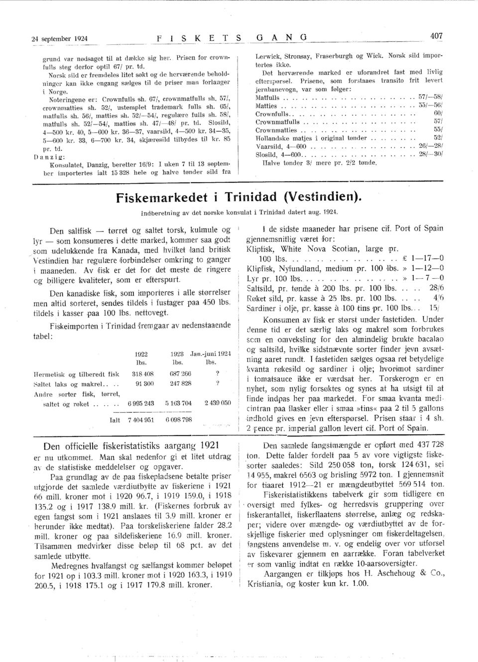 52/, ustemplet trademark fulls sh. 65/, matfulls sh. 56/, maues sh. 52/-54/, regulære fulls sh. 58/, matfulls sh. 52/-54/, matte:s sh. 47/-48/ pr. td. Slosld, 4-500 kr. 40, 5-600 kr.