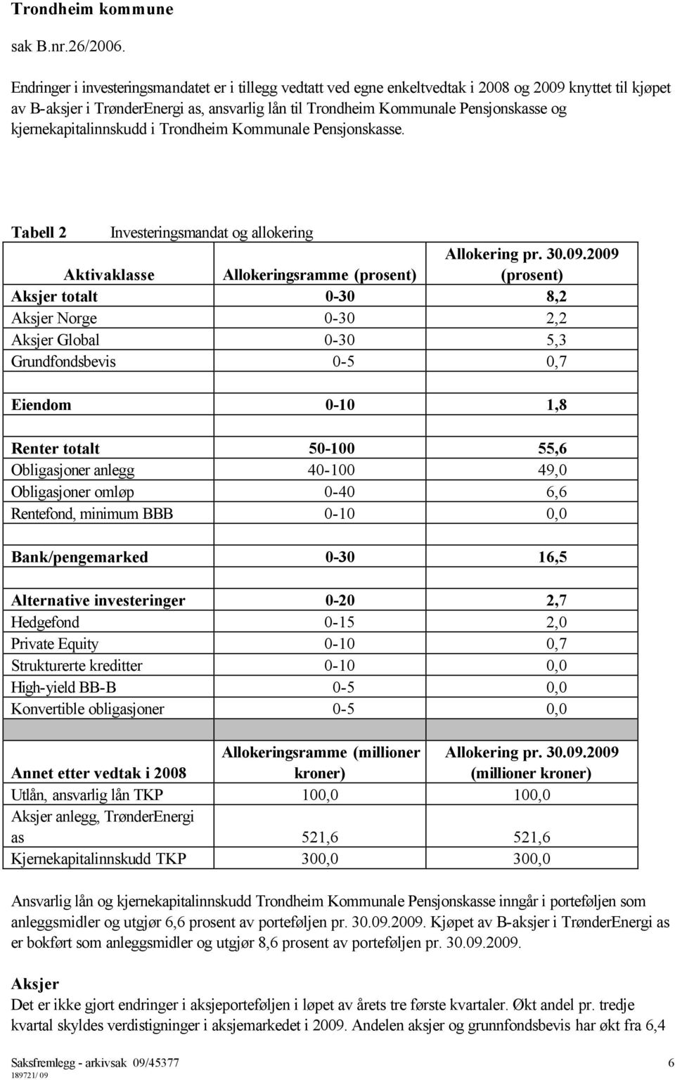 kjernekapitalinnskudd i Trondheim Kommunale Pensjonskasse. Tabell 2 Investeringsmandat og allokering Aktivaklasse Allokeringsramme (prosent) Allokering pr. 30.09.