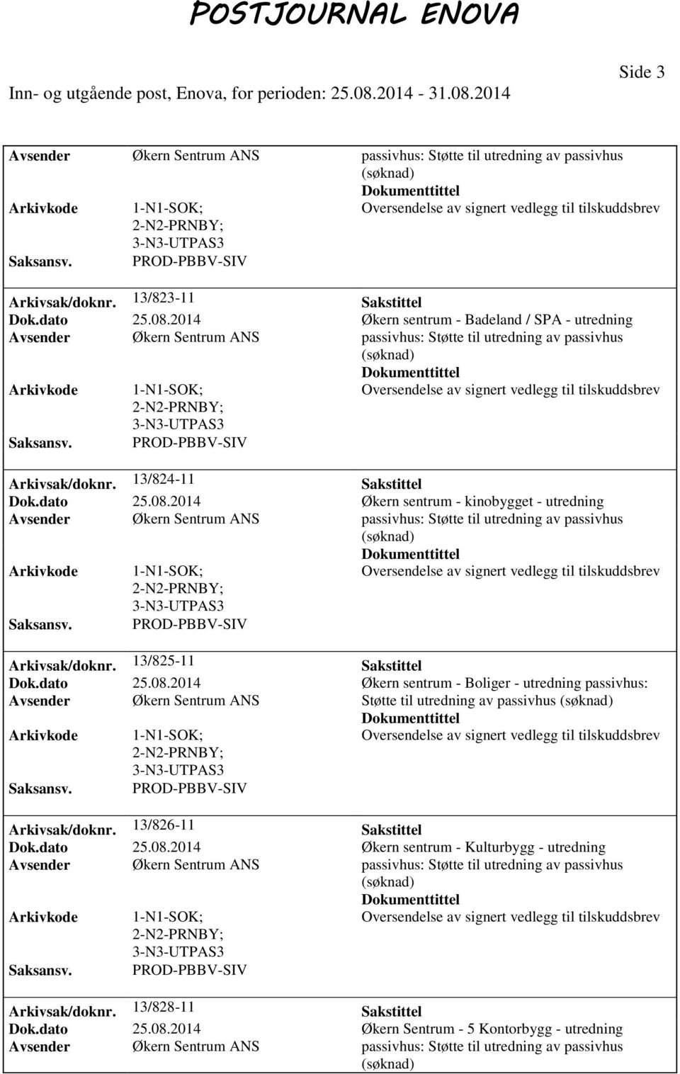 2014 Økern sentrum - kinobygget - utredning passivhus: Støtte til utredning av passivhus Arkivsak/doknr. 13/825-11 Sakstittel Dok.dato 25.08.