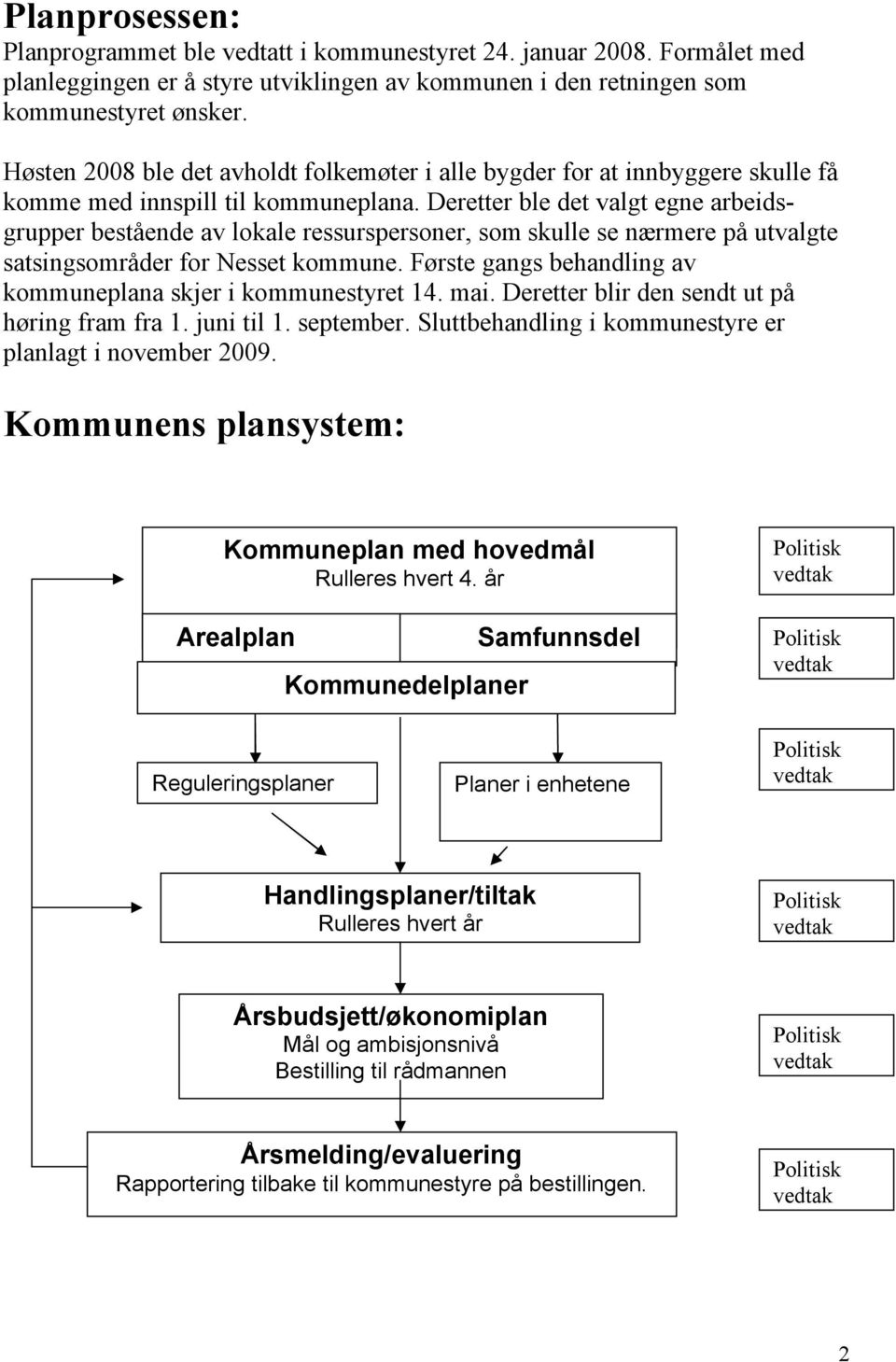 Deretter ble det valgt egne arbeidsgrupper bestående av lokale ressurspersoner, som skulle se nærmere på utvalgte satsingsområder for Nesset kommune.