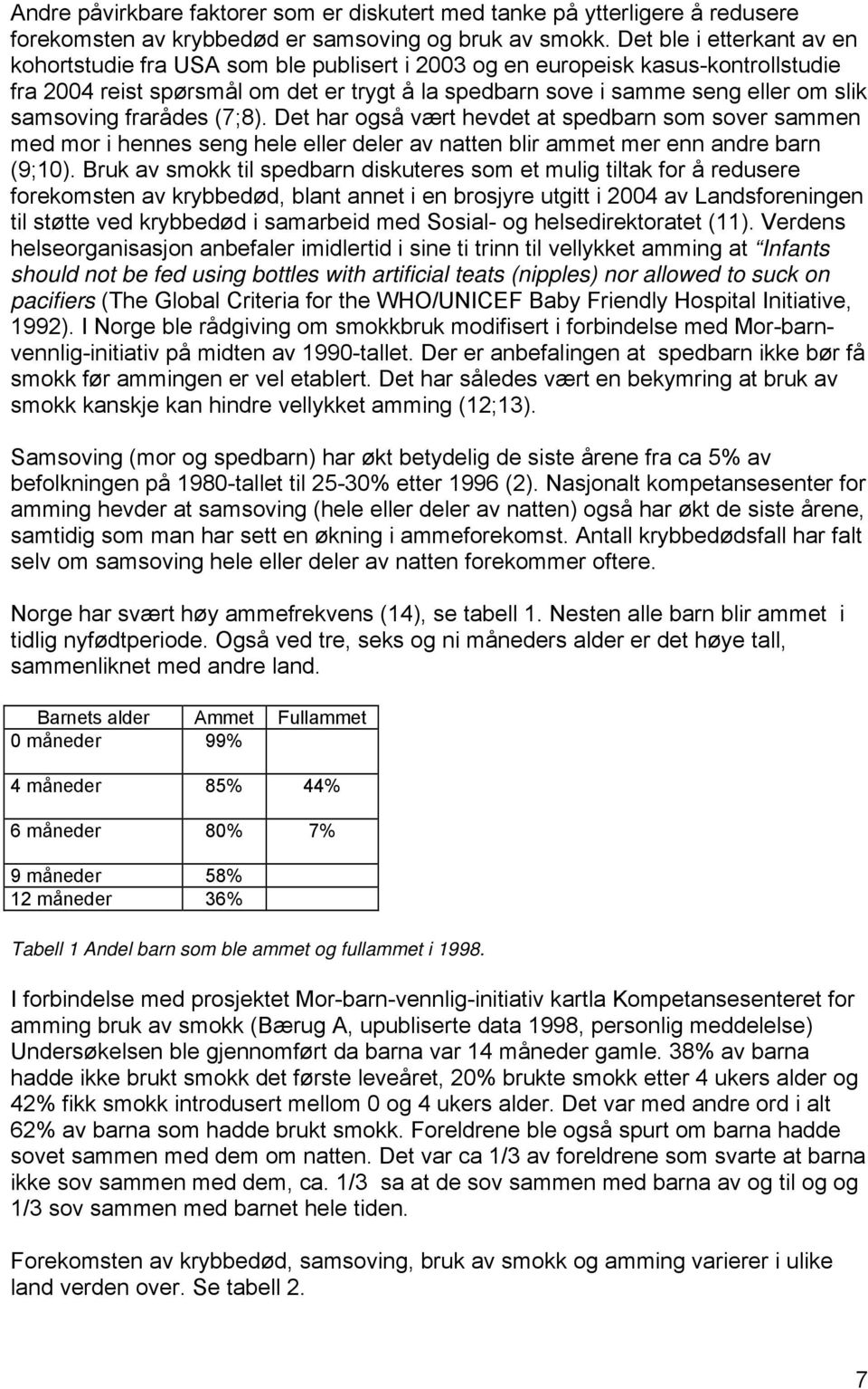 samsoving frarådes (7;8). Det har også vært hevdet at spedbarn som sover sammen med mor i hennes seng hele eller deler av natten blir ammet mer enn andre barn (9;10).