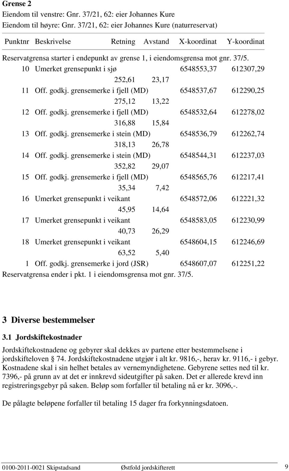 10 Umerket grensepunkt i sjø 6548553,37 612307,29 252,61 23,17 11 Off. godkj. grensemerke i fjell (MD) 6548537,67 612290,25 275,12 13,22 12 Off. godkj. grensemerke i fjell (MD) 6548532,64 612278,02 316,88 15,84 13 Off.