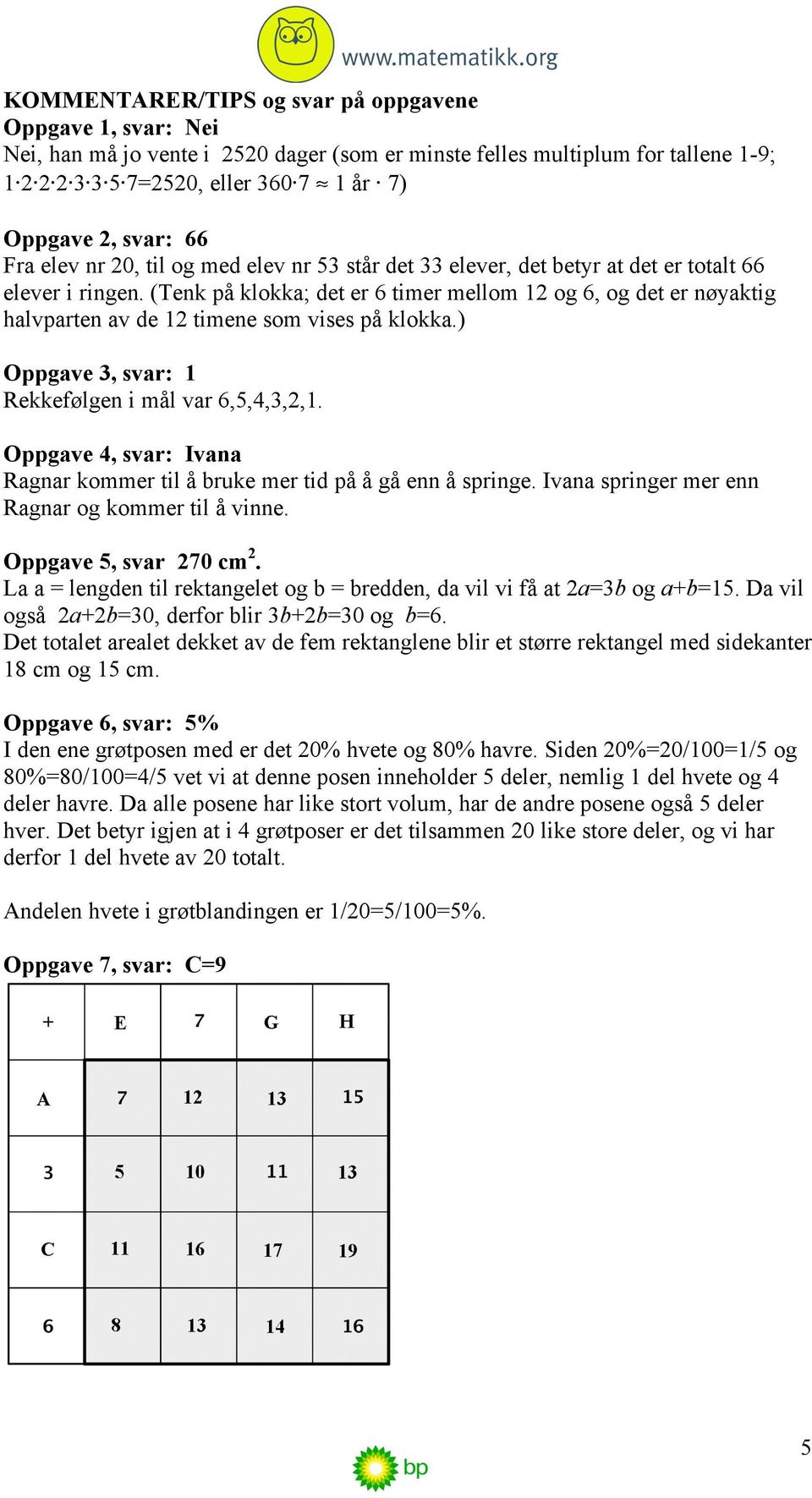 (Tenk på klokka; det er 6 timer mellom 2 og 6, og det er nøyaktig halvparten av de 2 timene som vises på klokka.) Oppgave, svar: Rekkefølgen i mål var 6,5,,,2,.