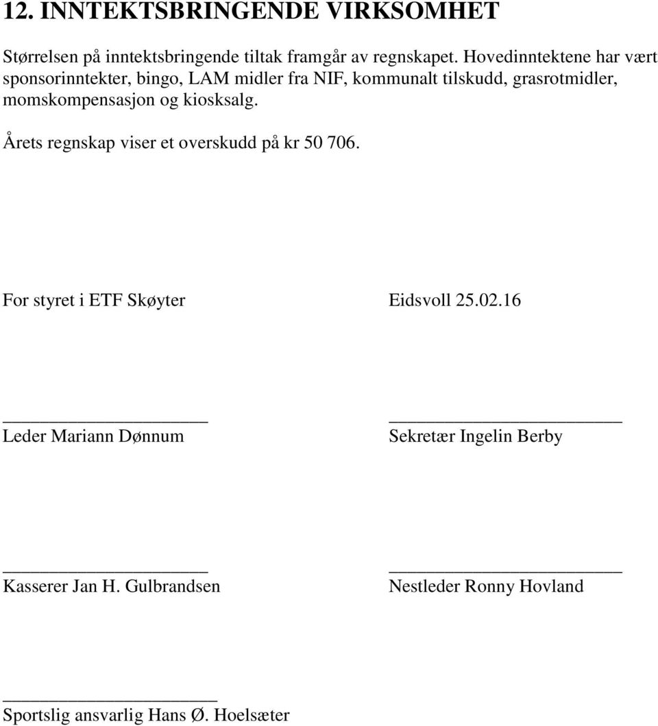 momskompensasjon og kiosksalg. Årets regnskap viser et overskudd på kr 50 706.