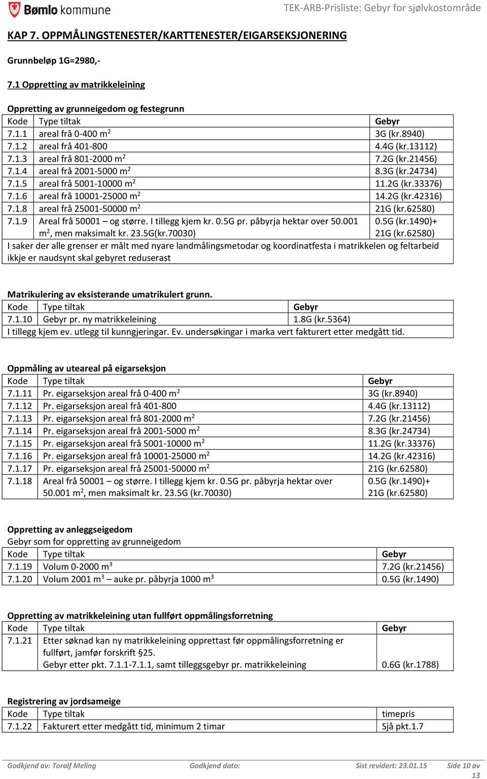 2G (kr.42316) 7.1.8 areal frå 25001-50000 m 2 21G (kr.62580) 7.1.9 Areal frå 50001 og større. I tillegg kjem kr. 0.5G pr. påbyrja hektar over 50.001 m 2, men maksimalt kr. 23.5G(kr.70030) 0.5G (kr.