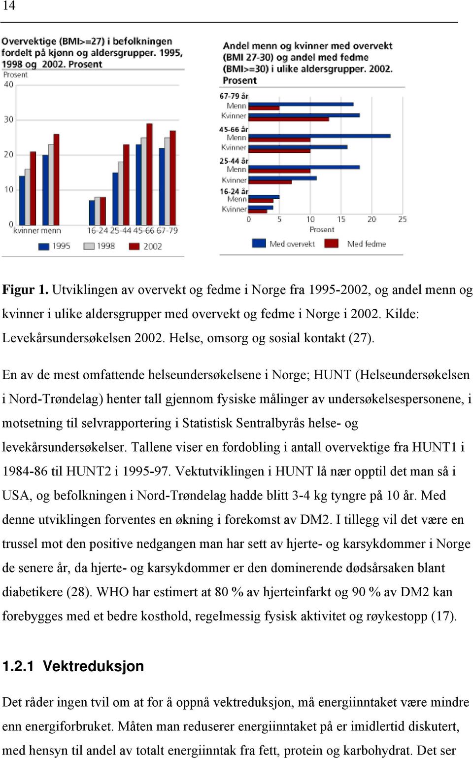 En av de mest omfattende helseundersøkelsene i Norge; HUNT (Helseundersøkelsen i Nord-Trøndelag) henter tall gjennom fysiske målinger av undersøkelsespersonene, i motsetning til selvrapportering i
