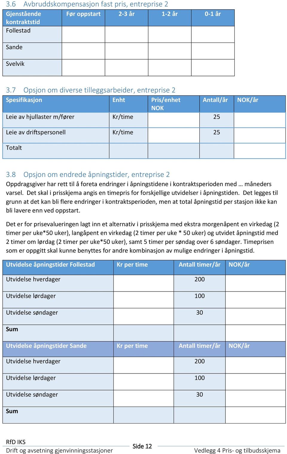 8 Opsjon om endrede åpningstider, entreprise 2 Oppdragsgiver har rett til å foreta endringer i åpningstidene i kontraktsperioden med måneders varsel.