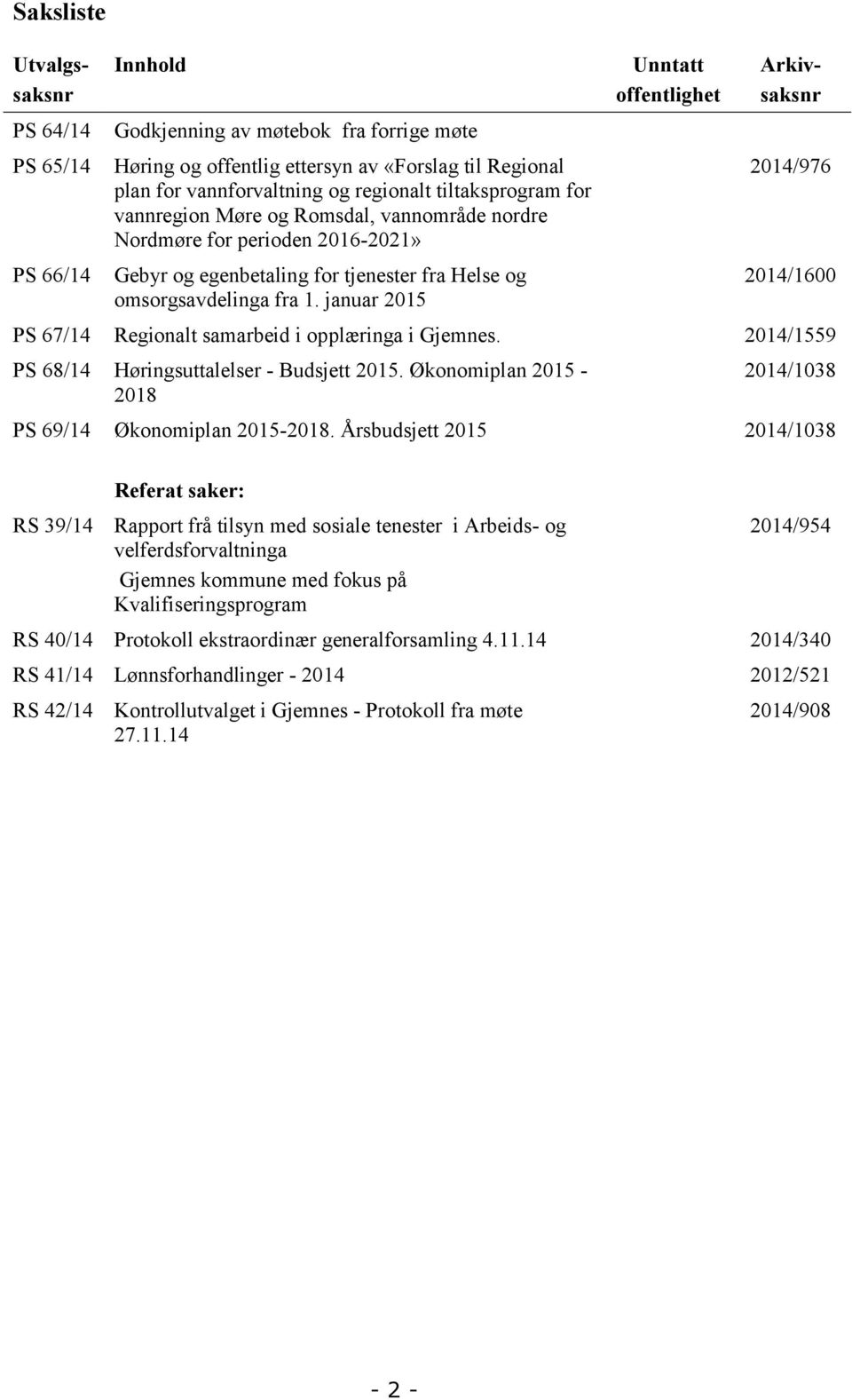 januar 2015 Unntatt offentlighet Arkivsaksnr 2014/976 2014/1600 PS 67/14 Regionalt samarbeid i opplæringa i Gjemnes. 2014/1559 PS 68/14 Høringsuttalelser - Budsjett 2015.