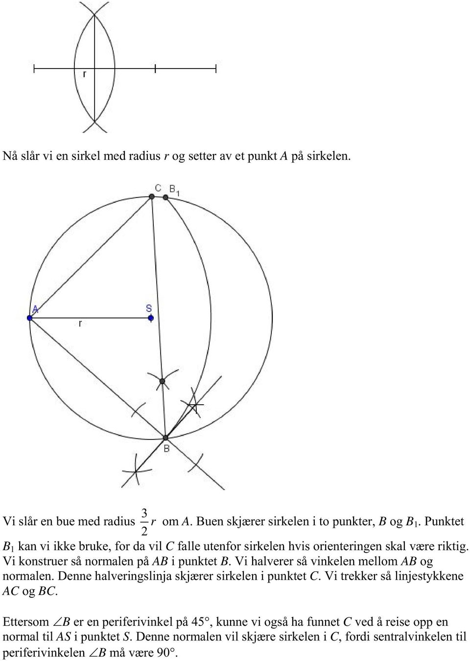 Vi halverer så vikele mellom AB og ormale. Dee halverigslija skjærer sirkele i puktet C. Vi trekker så lijestykkee AC og BC.