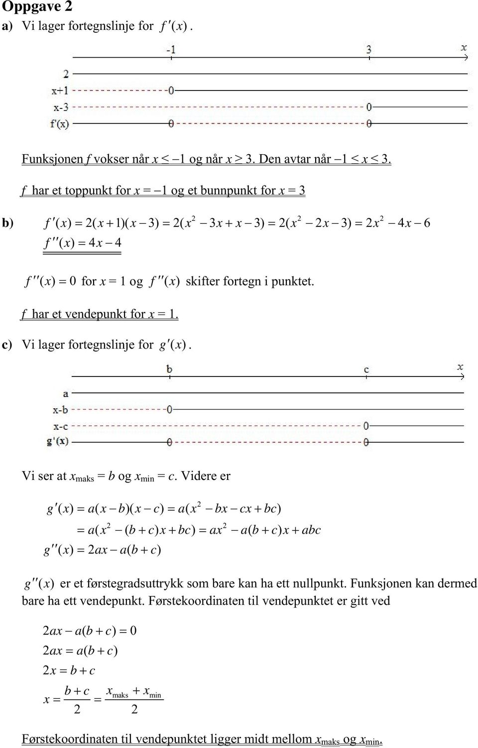 c) Vi lager fortegslije for g ( ). Vi ser at maks = b og mi = c.