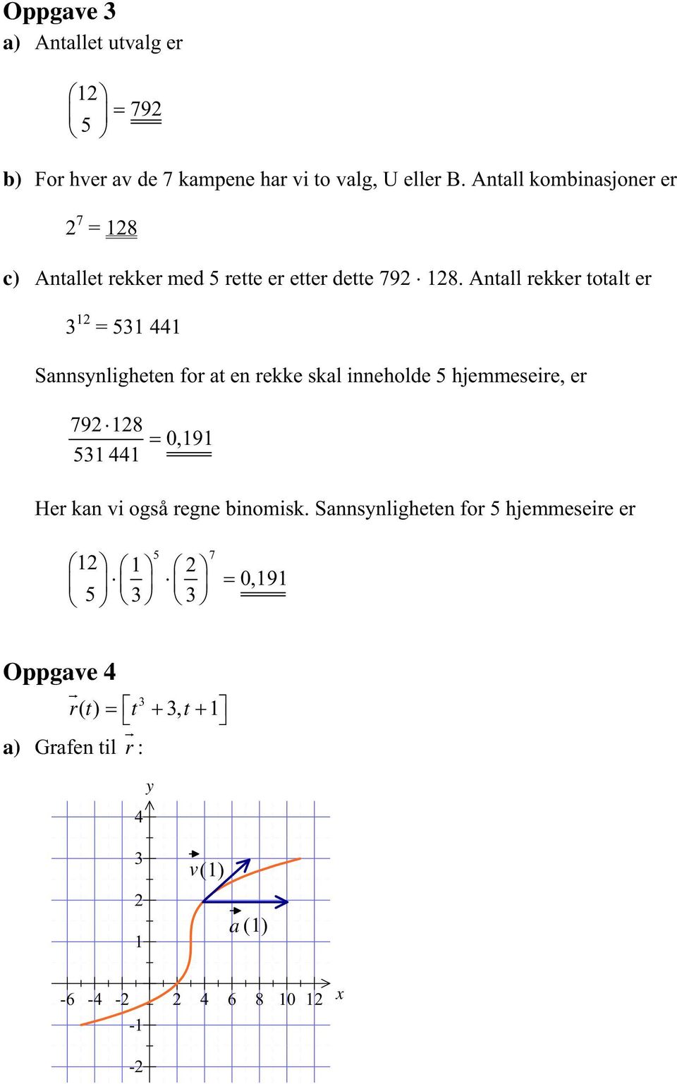 Atall rekker totalt er = 5 44 Sasylighete for at e rekke skal ieholde 5 hjemmeseire, er 79 8 0,9 5 44