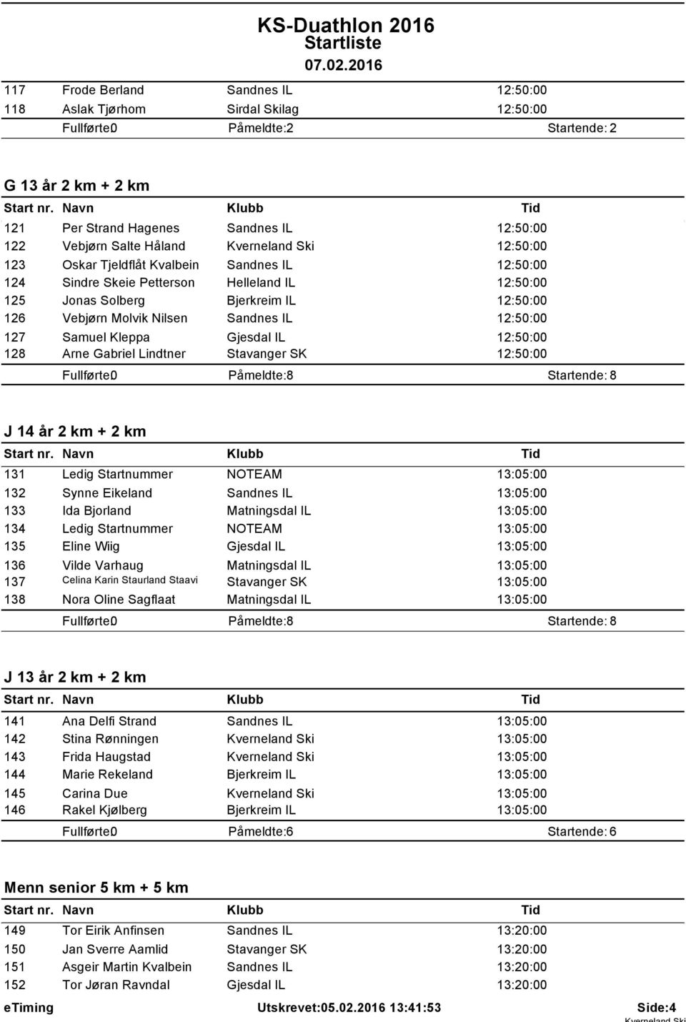 Gjesdal IL 12:50:00 128 Arne Gabriel Lindtner Stavanger SK 12:50:00 Påmeldte: 8 Startende: 8 J 14 år 2 km + 2 km 131 Ledig Startnummer NOTEAM 13:05:00 132 Synne Eikeland Sandnes IL 13:05:00 133 Ida