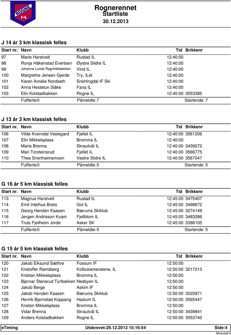Vilde Kverndal Veslegard Fjellet IL 12:40:00 3561206 107 Elin Mikkelsplass Bromma IL 12:40:00 108 Maria Brenna Skrautvål IL 12:40:00 3439072 109 Mari Torsteinsrud Fjellet IL 12:40:00 3566775 110 Thea