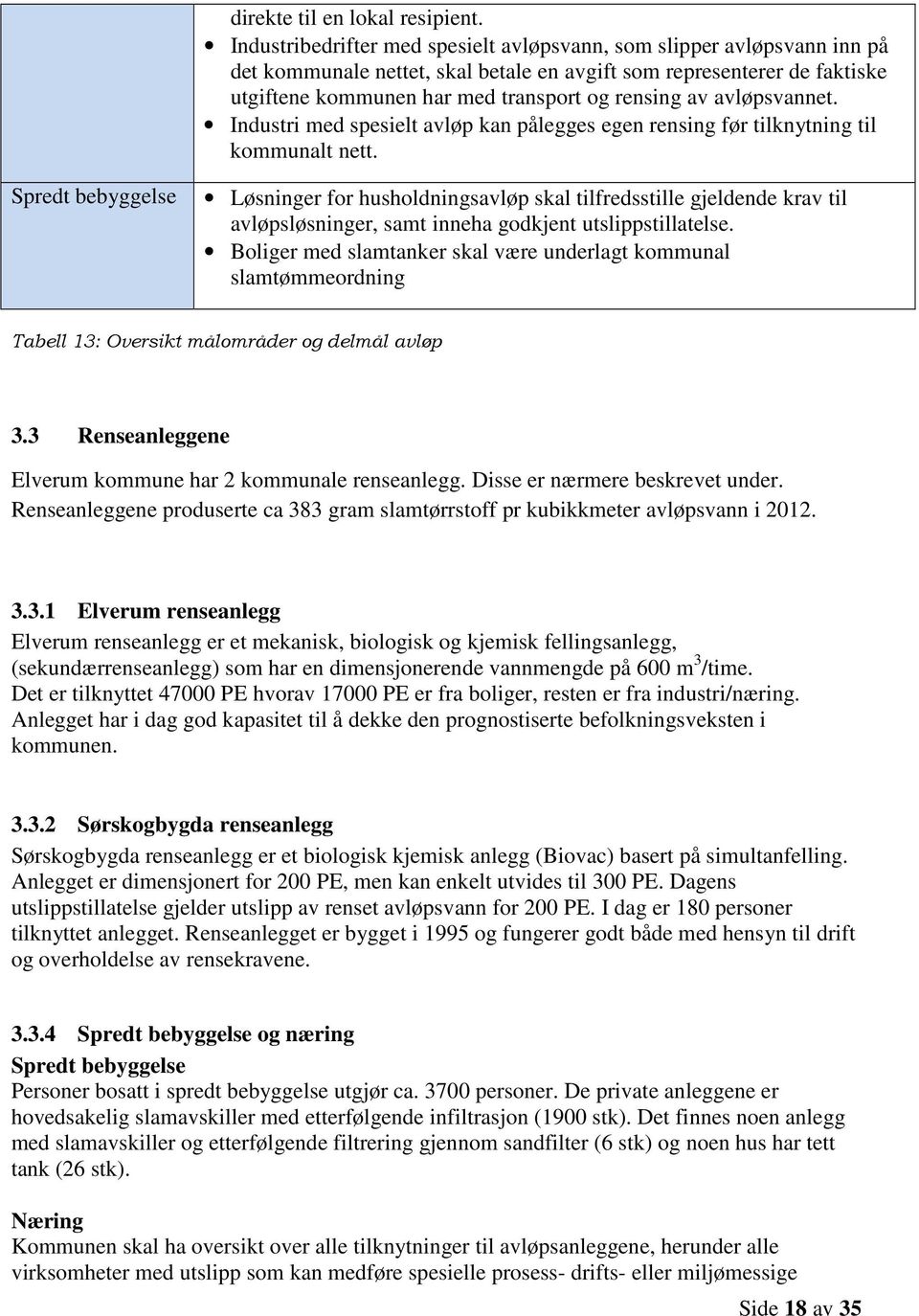 avløpsvannet. Industri med spesielt avløp kan pålegges egen rensing før tilknytning til kommunalt nett.