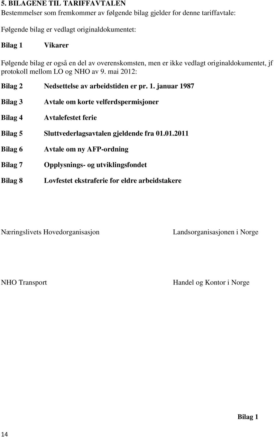 januar 1987 Bilag 3 Bilag 4 Avtale om korte velferdspermisjoner Avtalefestet ferie Bilag 5 Sluttvederlagsavtalen gjeldende fra 01.