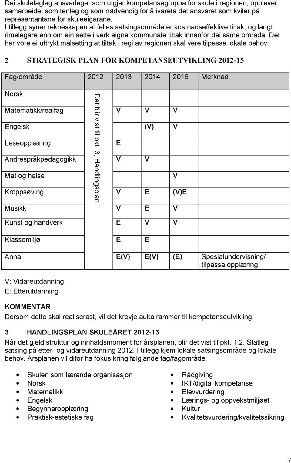 Det har vore ei uttrykt målsetting at tiltak i regi av regionen skal vere tilpassa lokale behov.