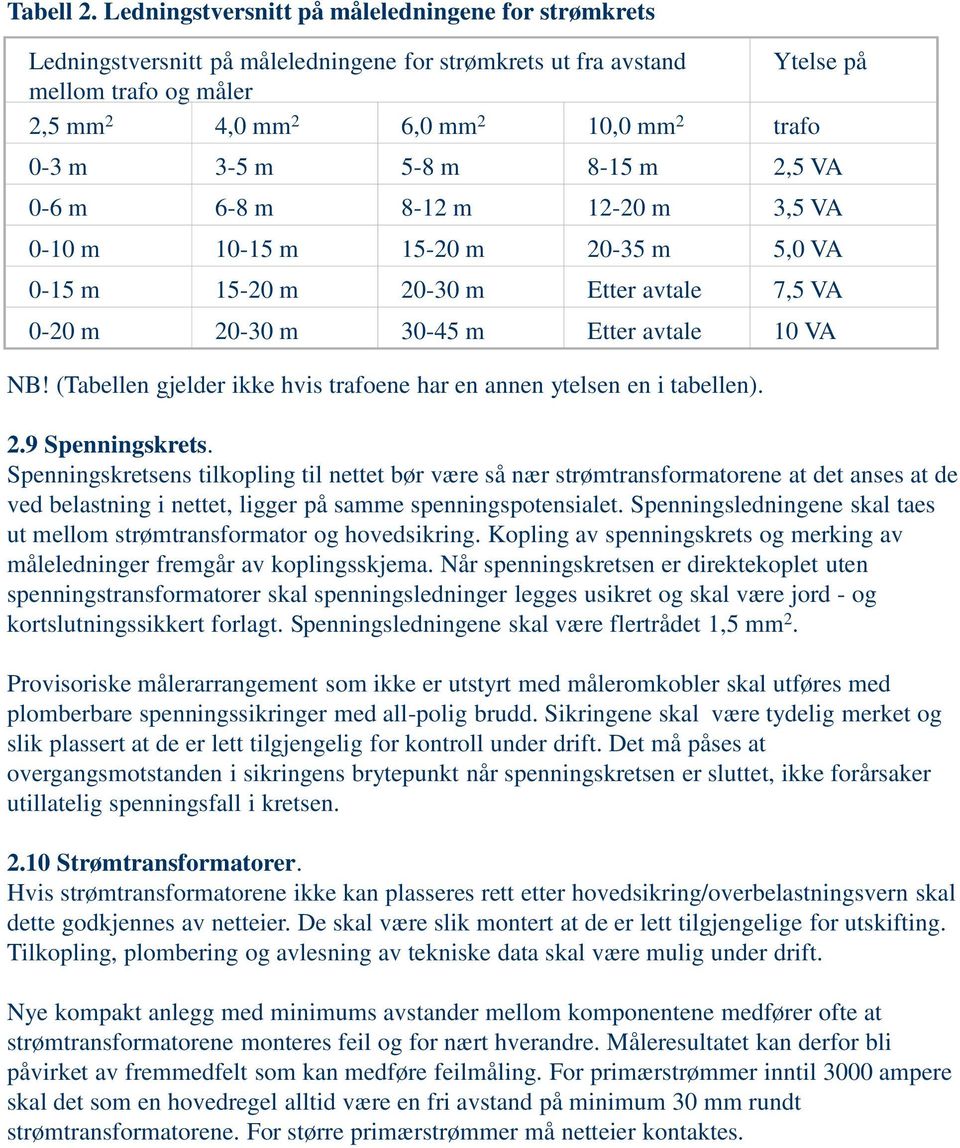 8-15 m 2,5 VA 0-6 m 6-8 m 8-12 m 12-20 m 3,5 VA 0-10 m 10-15 m 15-20 m 20-35 m 5,0 VA 0-15 m 15-20 m 20-30 m Etter avtae 7,5 VA 0-20 m 20-30 m 30-45 m Etter avtae 10 VA NB!