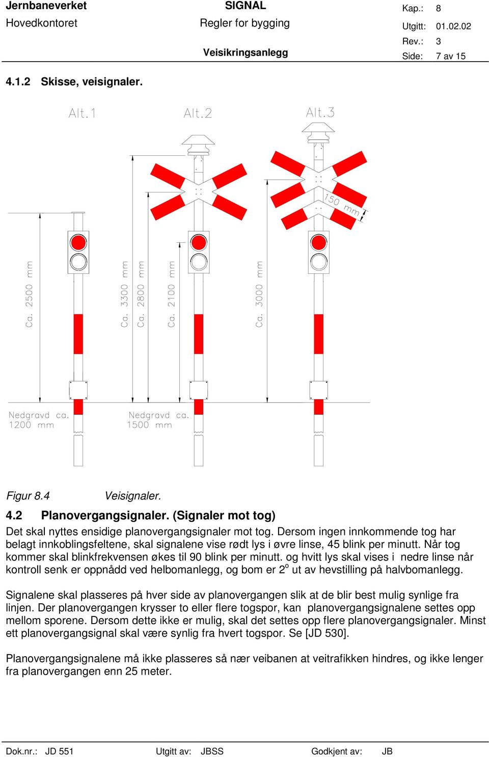 og hvitt lys skal vises i nedre linse når kontroll senk er oppnådd ved helbomanlegg, og bom er 2 o ut av hevstilling på halvbomanlegg.