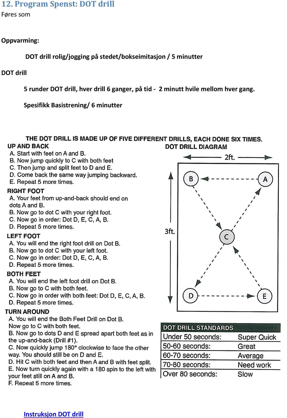 runder DOT drill, hver drill 6 ganger, på tid - 2 minutt hvile