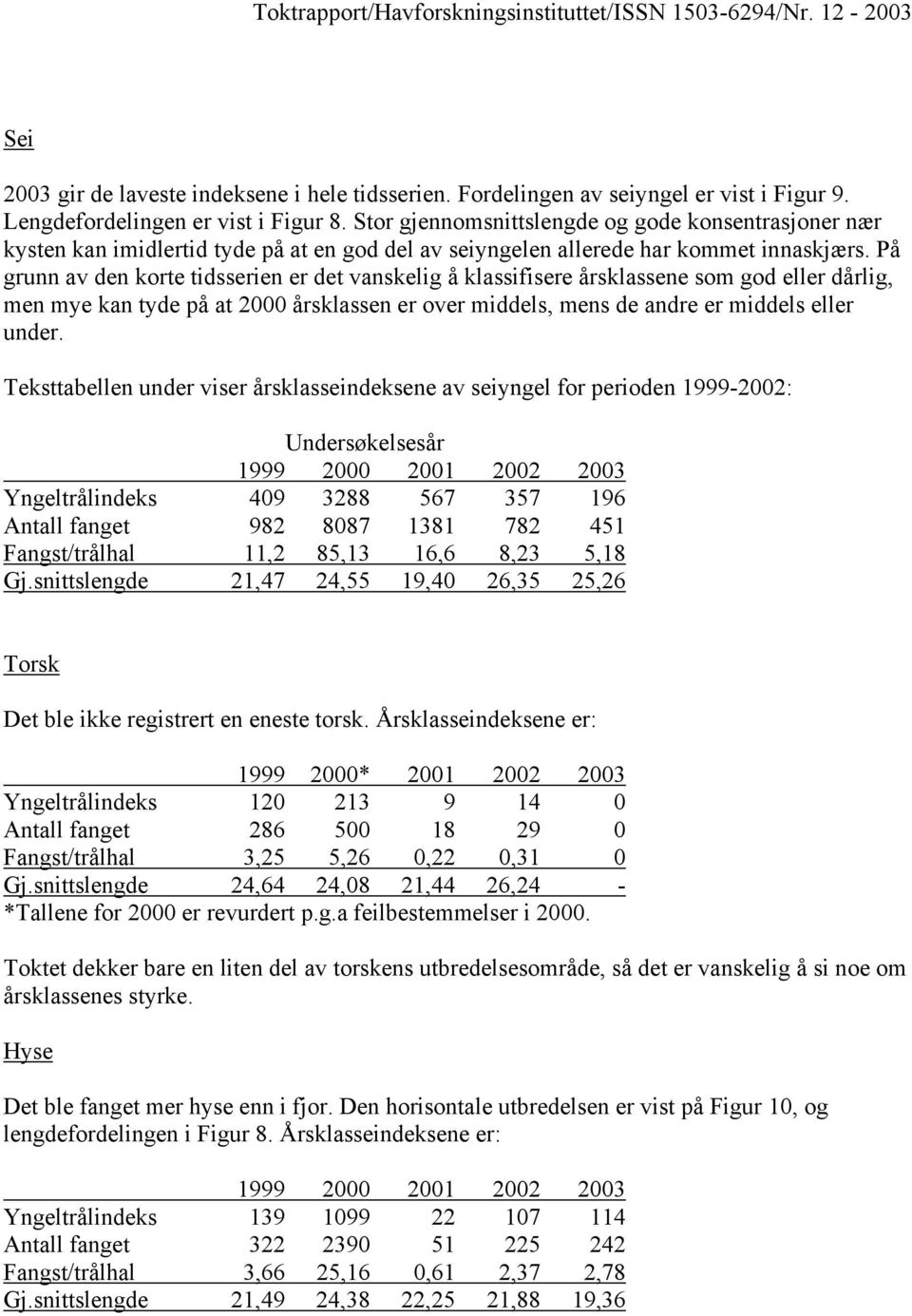 På grunn av den korte tidsserien er det vanskelig å klassifisere årsklassene som god eller dårlig, men mye kan tyde på at 2 årsklassen er over middels, mens de andre er middels eller under.