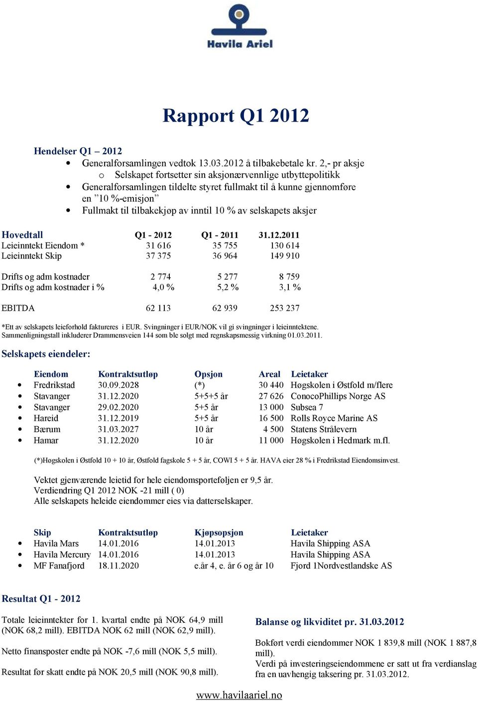 av selskapets aksjer Hovedtall Q1-2012 