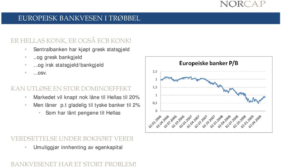 KAN UTLØSE EN STOR DOMINOEFFEKT Markedet vil knapt nok låne til Hellas til 20% Men låner p.