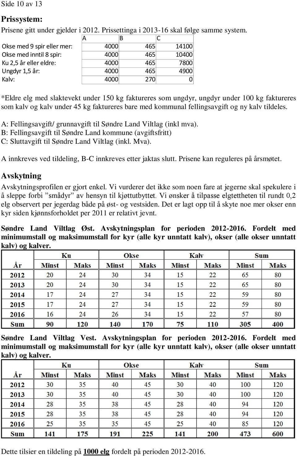 under 150 kg faktureres som ungdyr, ungdyr under 100 kg faktureres som kalv og kalv under 45 kg faktureres bare med kommunal fellingsavgift og ny kalv tildeles.