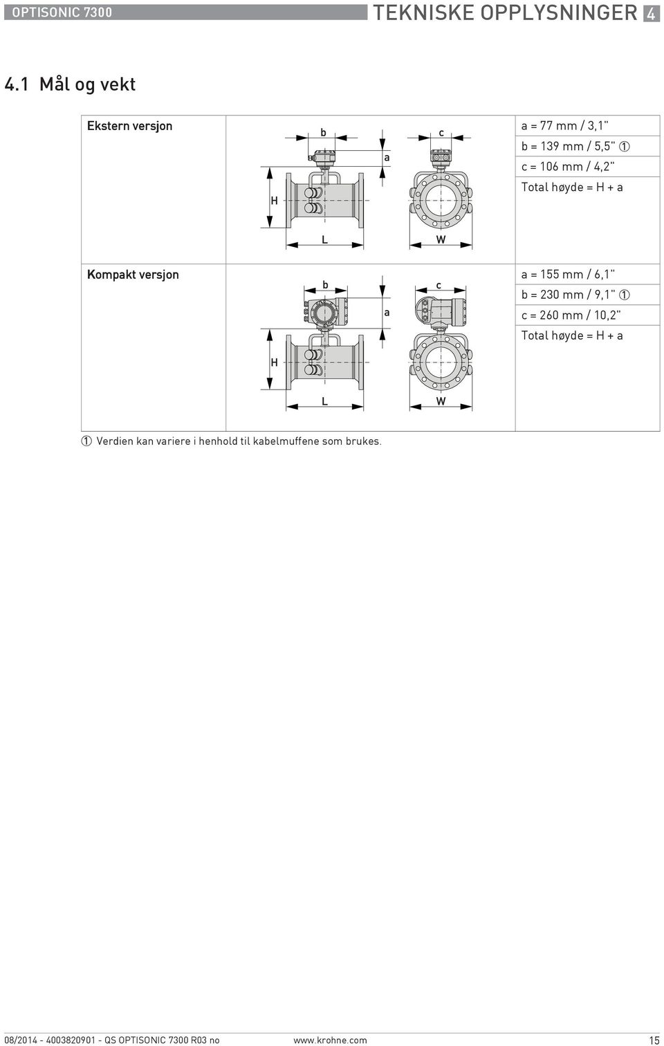 mm / 4,2" Total høyde = H + a Kompakt versjon a = 155 mm / 6,1" b = 230 mm