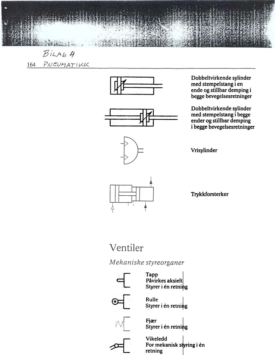 demping i begge bevegelsesretninger Vrisylinder Trykkforsterker Tapp Påvirkes aksiell Styrer i