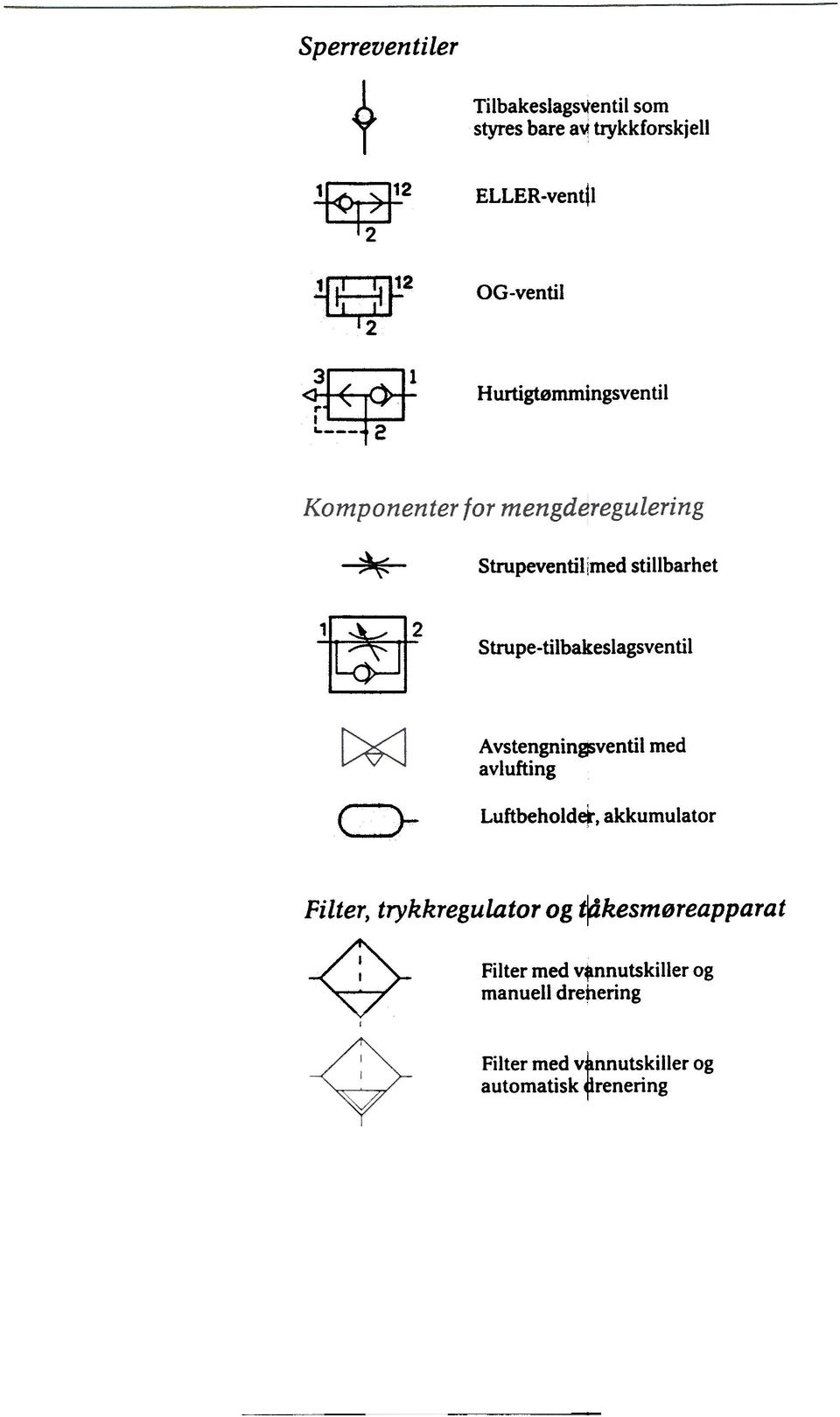 til --- Strupeventil imed stillbarhet ms tru pe- tilbakeslagsventil (:::)..,.