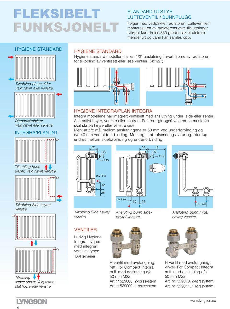 STANDARD STANDARD ygiene standard modellen har en 1/2 anslutning i hvert hjørne av radiatoren for tilkobling av ventilsett eller løse ventiler.
