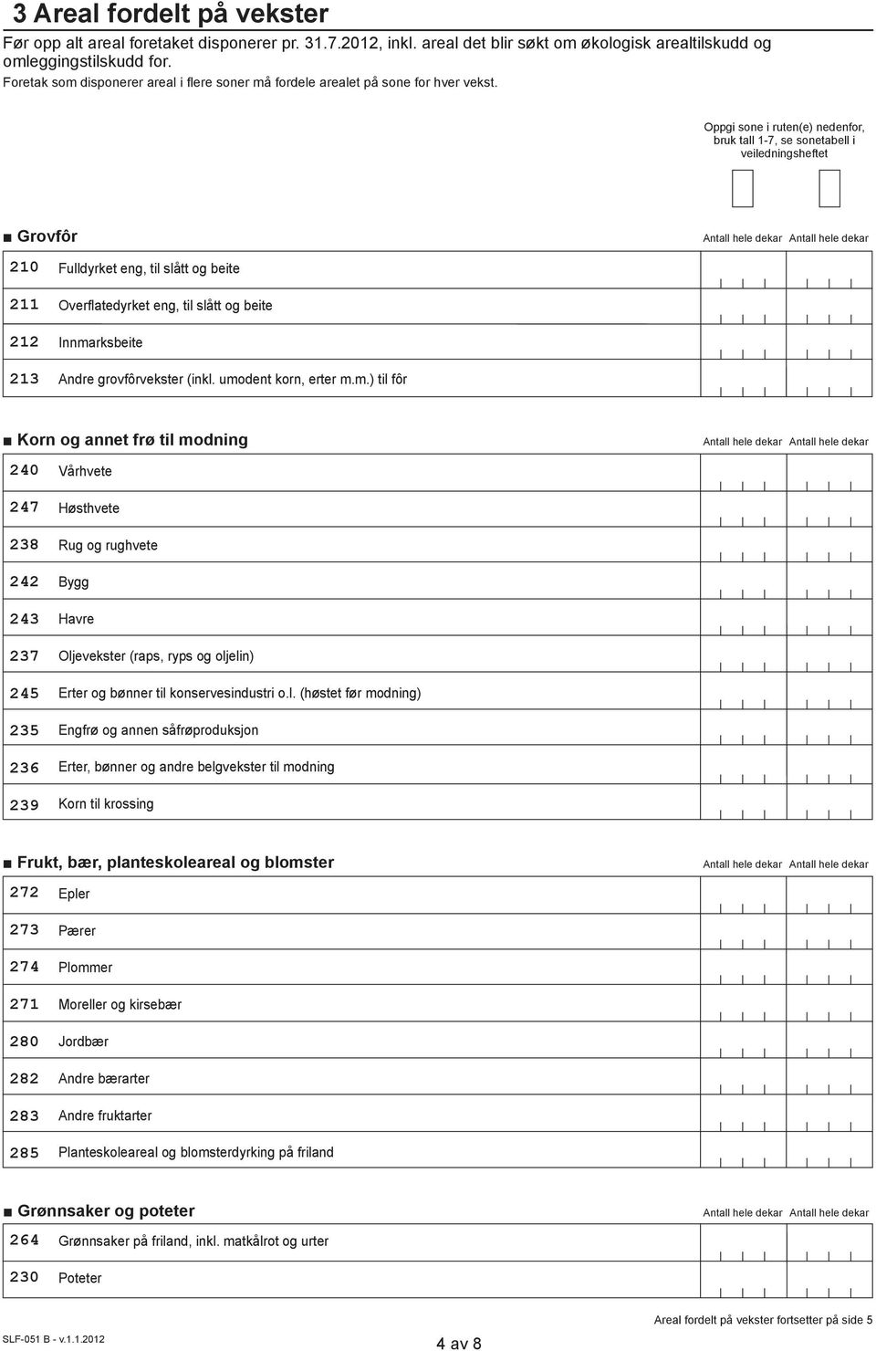 Oppgi sone i ruten(e) nedenfor, bruk tall 1-7, se sonetabell i veiledningsheftet Grovfôr 210 211 212 213 Fulldyrket eng, til slått og beite Overflatedyrket eng, til slått og beite Innmarksbeite Andre