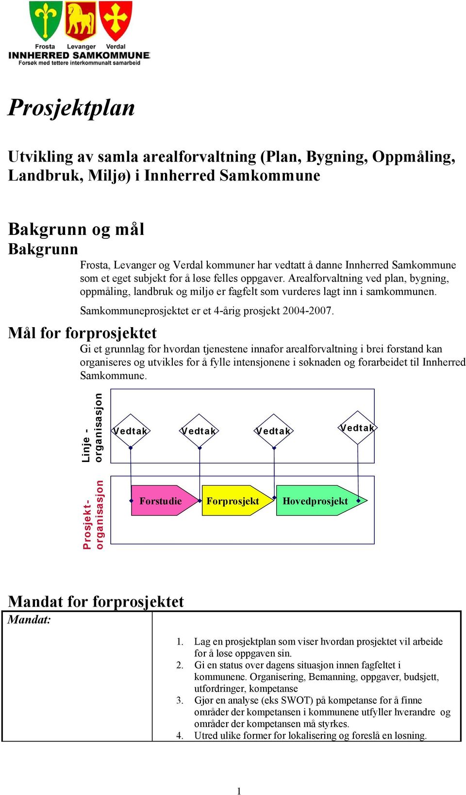 Samkommuneprosjektet er et 4-årig prosjekt 2004-2007.