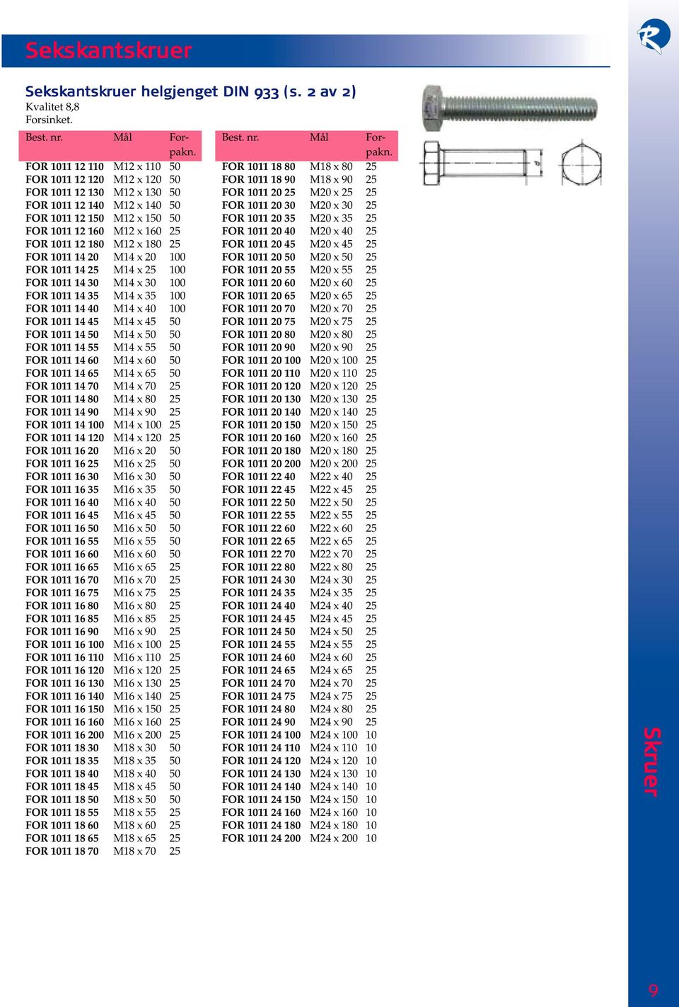 25 FOR 1011 14 20 M14 x 20 100 FOR 1011 14 25 M14 x 25 100 FOR 1011 14 30 M14 x 30 100 FOR 1011 14 35 M14 x 35 100 FOR 1011 14 40 M14 x 40 100 FOR 1011 14 45 M14 x 45 50 FOR 1011 14 50 M14 x 50 50