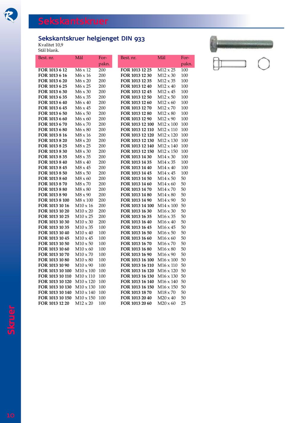 x 45 200 FOR 1013 6 50 M6 x 50 200 FOR 1013 6 60 M6 x 60 200 FOR 1013 6 70 M6 x 70 200 FOR 1013 6 80 M6 x 80 200 FOR 1013 8 16 M8 x 16 200 FOR 1013 8 20 M8 x 20 200 FOR 1013 8 25 M8 x 25 200 FOR 1013