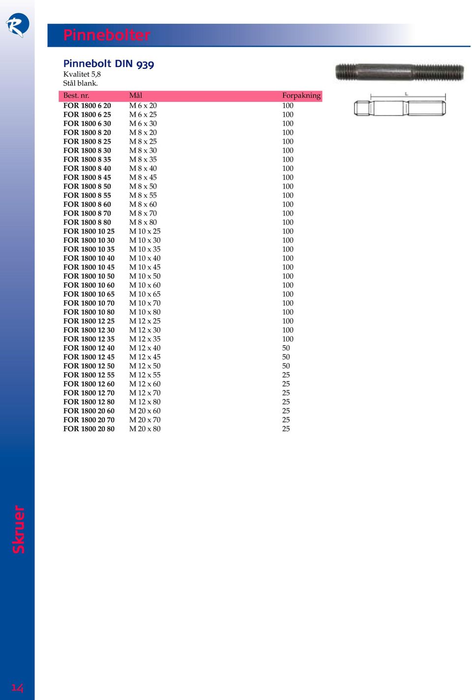 100 FOR 1800 8 40 M 8 x 40 100 FOR 1800 8 45 M 8 x 45 100 FOR 1800 8 50 M 8 x 50 100 FOR 1800 8 55 M 8 x 55 100 FOR 1800 8 60 M 8 x 60 100 FOR 1800 8 70 M 8 x 70 100 FOR 1800 8 80 M 8 x 80 100 FOR