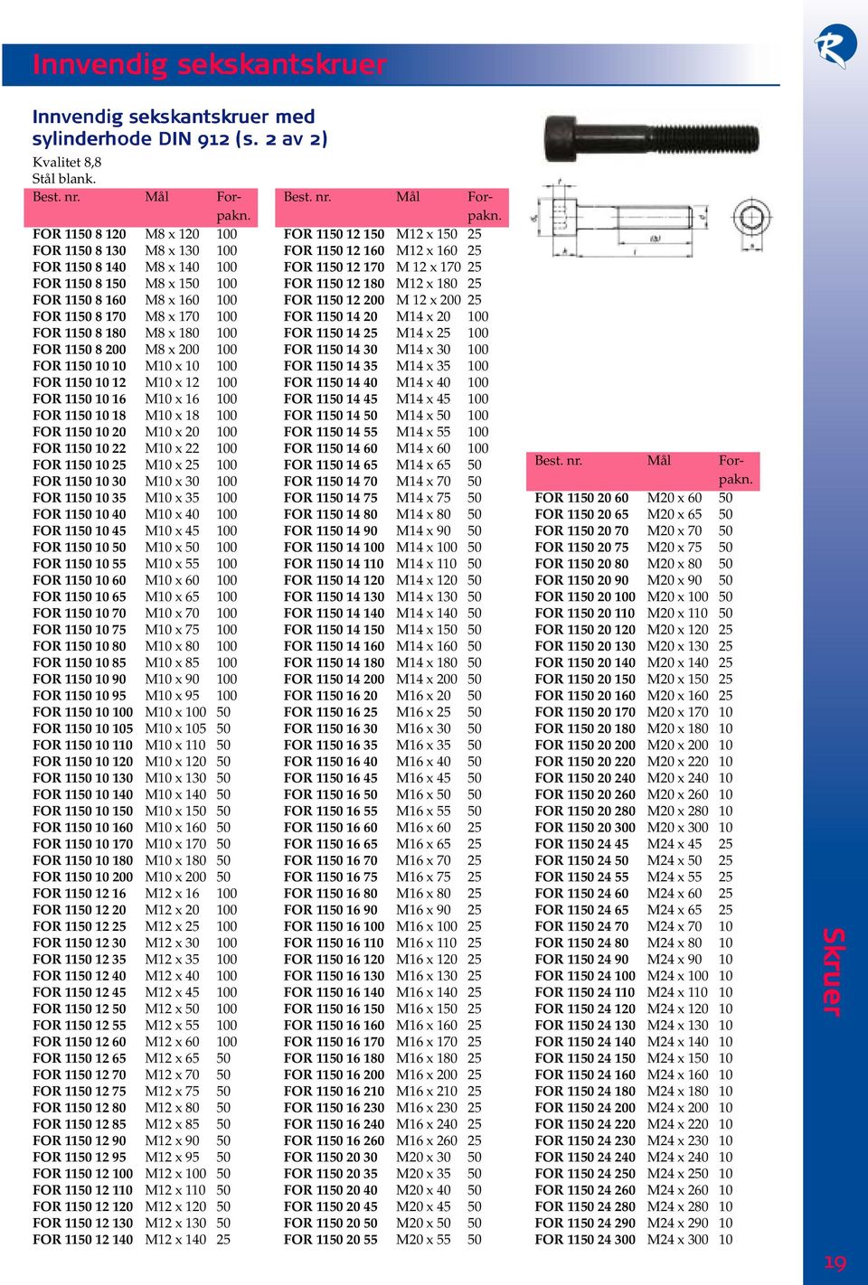 1150 8 200 M8 x 200 100 FOR 1150 10 10 M10 x 10 100 FOR 1150 10 12 M10 x 12 100 FOR 1150 10 16 M10 x 16 100 FOR 1150 10 18 M10 x 18 100 FOR 1150 10 20 M10 x 20 100 FOR 1150 10 22 M10 x 22 100 FOR