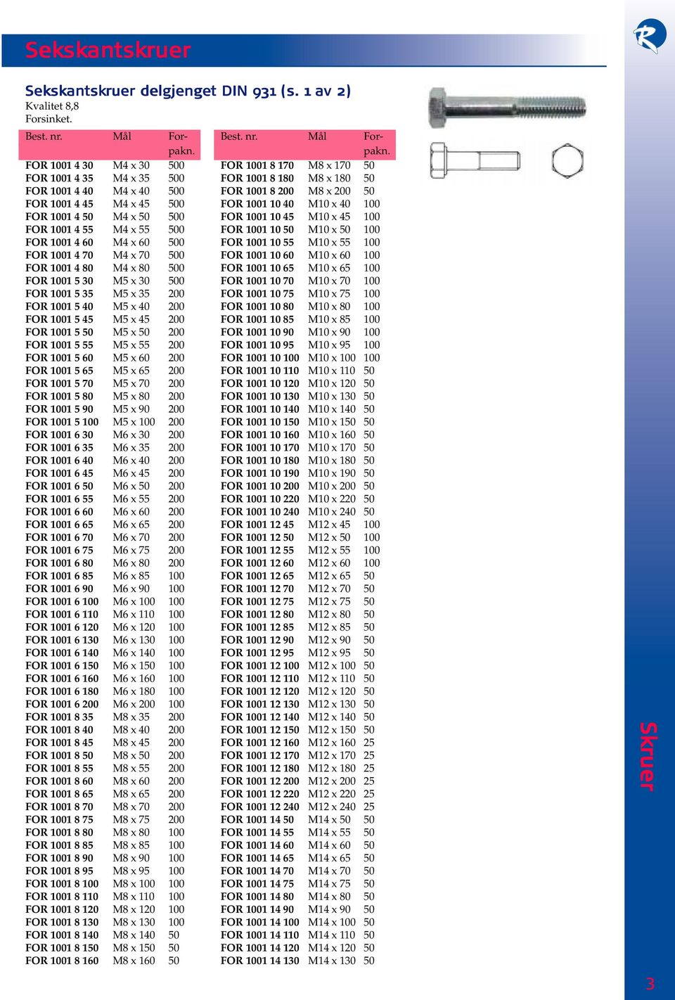 x 70 500 FOR 1001 4 80 M4 x 80 500 FOR 1001 5 30 M5 x 30 500 FOR 1001 5 35 M5 x 35 200 FOR 1001 5 40 M5 x 40 200 FOR 1001 5 45 M5 x 45 200 FOR 1001 5 50 M5 x 50 200 FOR 1001 5 55 M5 x 55 200 FOR 1001