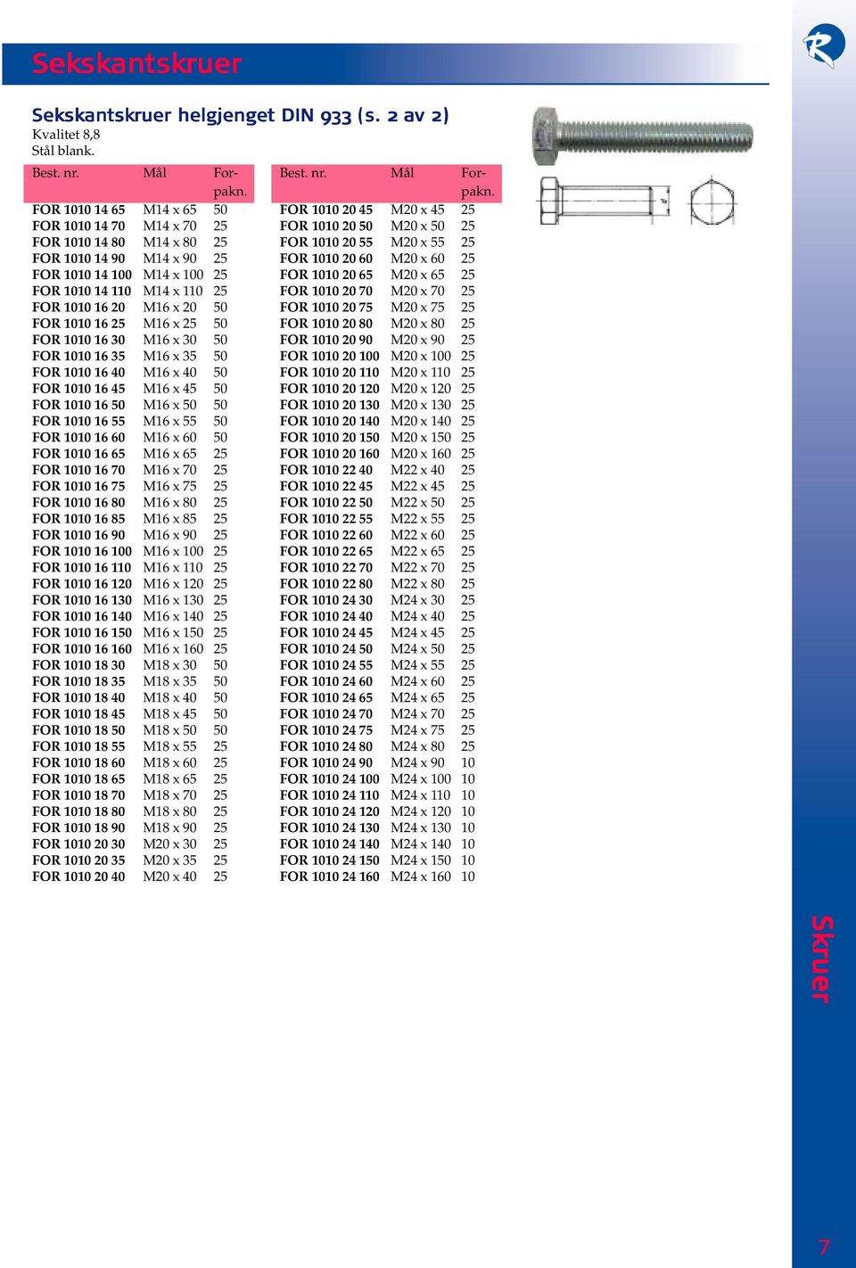 1010 16 25 M16 x 25 50 FOR 1010 16 30 M16 x 30 50 FOR 1010 16 35 M16 x 35 50 FOR 1010 16 40 M16 x 40 50 FOR 1010 16 45 M16 x 45 50 FOR 1010 16 50 M16 x 50 50 FOR 1010 16 55 M16 x 55 50 FOR 1010 16 60