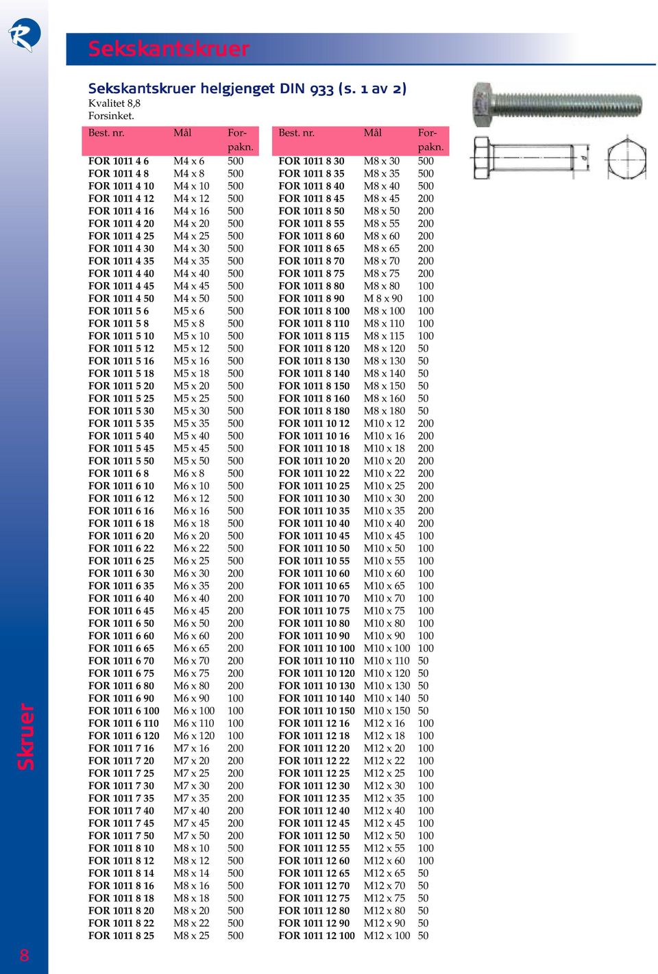 500 FOR 1011 4 35 M4 x 35 500 FOR 1011 4 40 M4 x 40 500 FOR 1011 4 45 M4 x 45 500 FOR 1011 4 50 M4 x 50 500 FOR 1011 5 6 M5 x 6 500 FOR 1011 5 8 M5 x 8 500 FOR 1011 5 10 M5 x 10 500 FOR 1011 5 12 M5