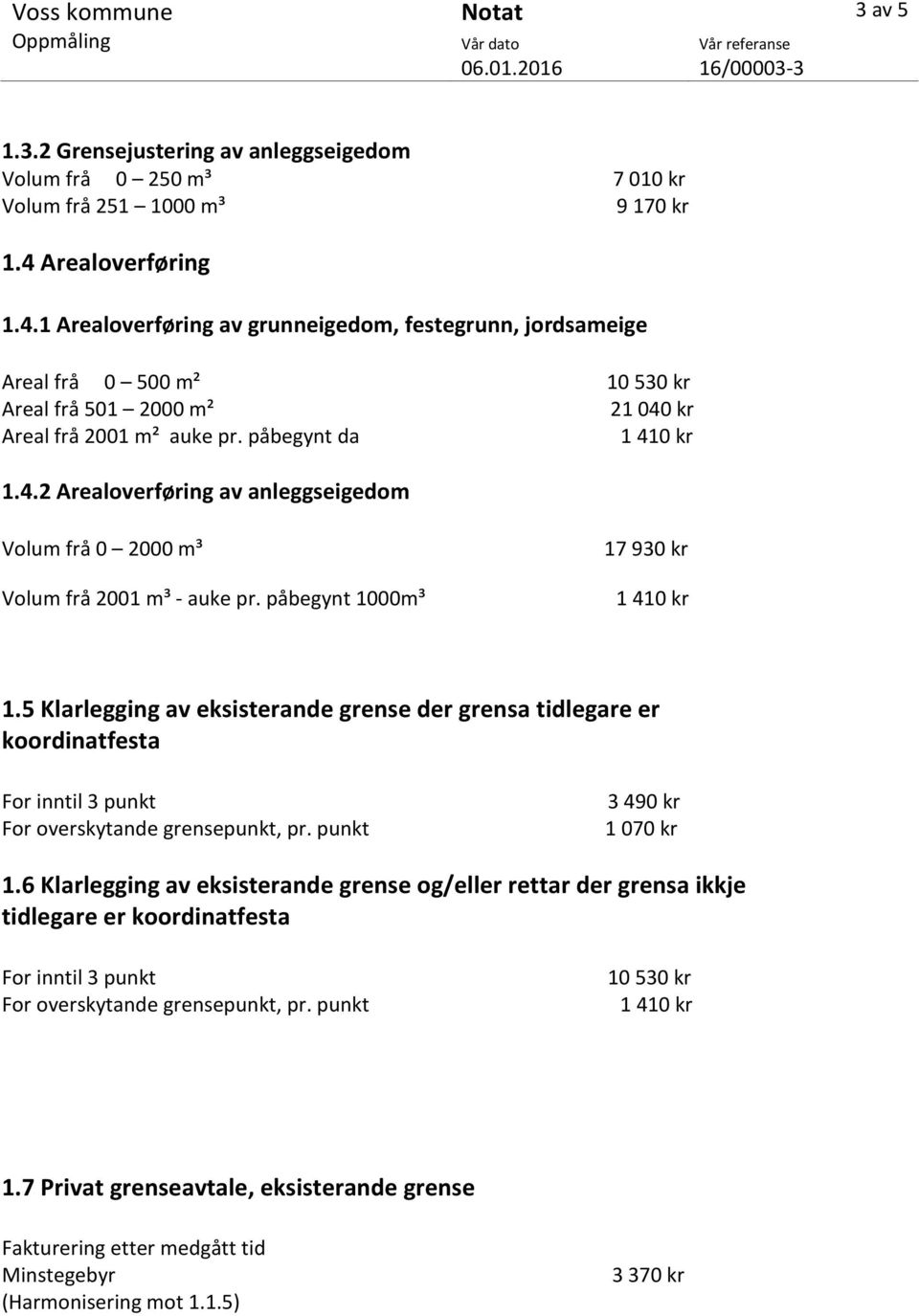 påbegynt 1000m³ 17 930 kr 1 410 kr 1.5 Klarlegging av eksisterande grense der grensa tidlegare er koordinatfesta For inntil 3 punkt For overskytande grensepunkt, pr. punkt 3490 kr 1070 kr 1.