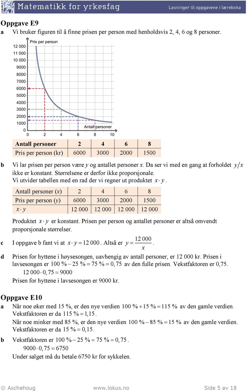 Størrelsene er derfor ikke proporsjonle. Vi utvider tellen med en rd der vi regner ut produktet x y.