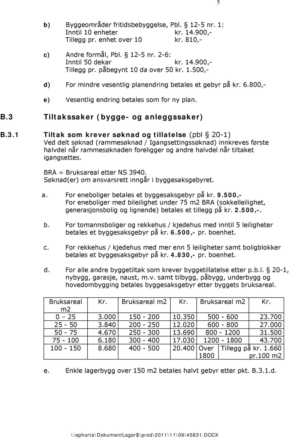 Tiltakssaker (bygge- og anleggssaker) B.3.