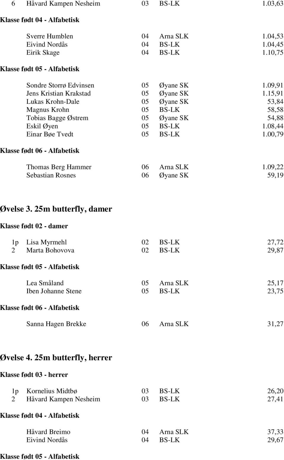 08,44 Einar Bøe Tvedt 05 BS-LK 1.00,79 Thomas Berg Hammer 06 Arna SLK 1.09,22 Sebastian Rosnes 06 Øyane SK 59,19 Øvelse 3.