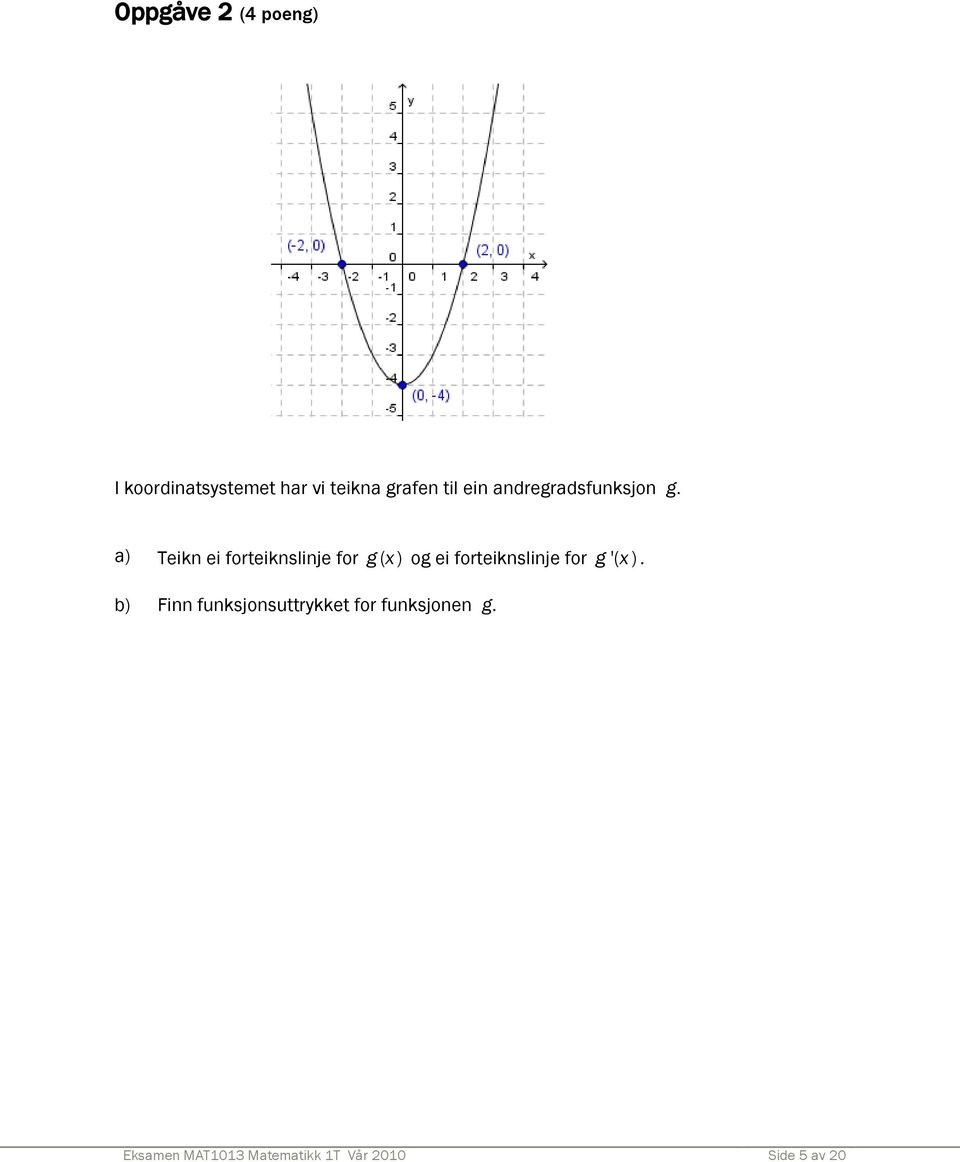 a) Teikn ei forteiknslinje for g ( x) og ei forteiknslinje for