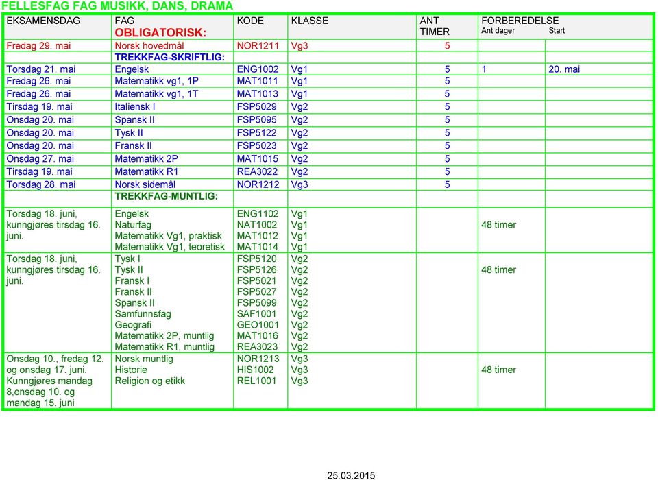 mai atematikk 2P AT1015 5 Tirsdag 19. mai atematikk R1 REA3022 5 Torsdag 28. mai Norsk sidemål NOR1212 Vg3 5 TREKK-UNTLIG: Onsdag 10., fredag 12. og onsdag 17. Kunngjøres mandag 8,onsdag 10.